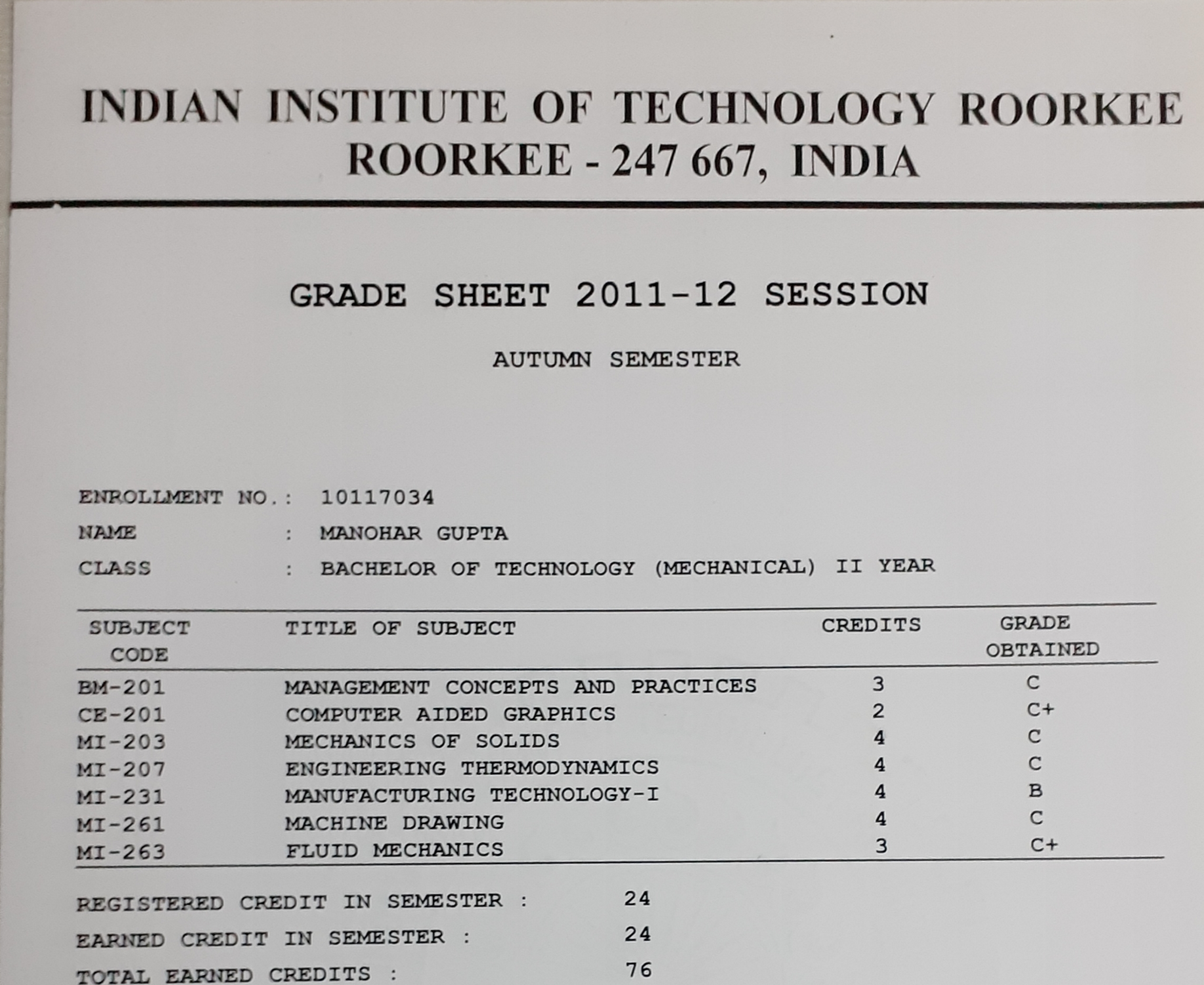 My IIT Roorkee grade sheet — proof that I was far from a topper